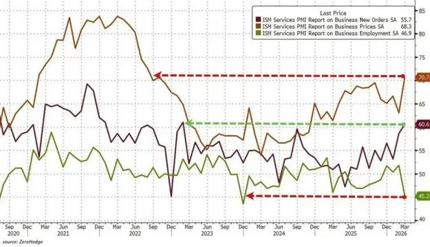 Click to Enlarge

Name: stagflation.jpg
Size: 60 KB