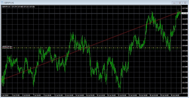 Click to Enlarge

Name: trend1.jpg
Size: 207 KB