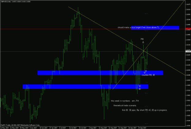 Click to Enlarge

Name: gbpusd_2709007_pa_week.gif
Size: 22 KB