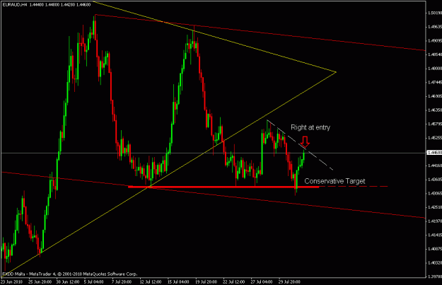 Click to Enlarge

Name: euraud h4.gif
Size: 17 KB
