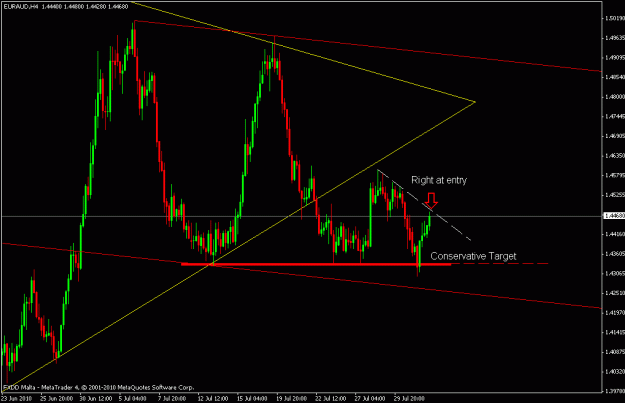 Click to Enlarge

Name: euraud h4.gif
Size: 17 KB