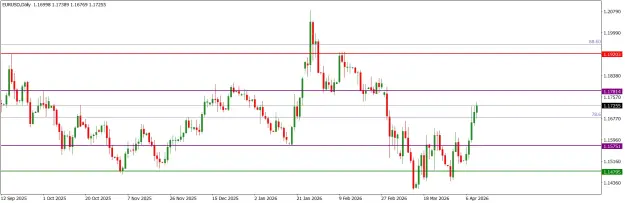 Click to Enlarge

Name: EURUSDDaily.png
Size: 36 KB