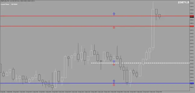 Click to Enlarge

Name: FDAX.png
Size: 26 KB