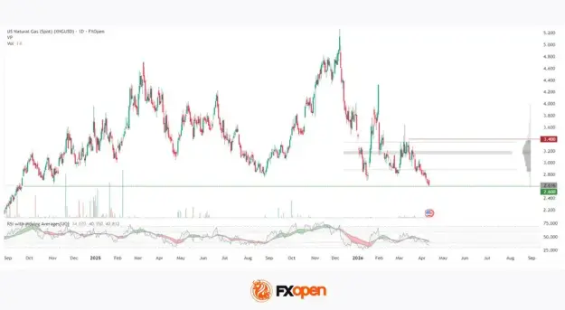 Click to Enlarge

Name: naturalgas.jpeg
Size: 23 KB