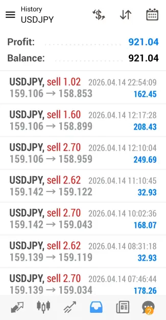 Click to Enlarge

Name: tempFileForShare_20260415-035445 UJ Apr14 trades closed).png
Size: 81 KB