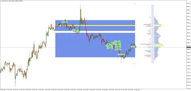 Click to Enlarge

Name: XAUUSD+M5.png
Size: 54 KB