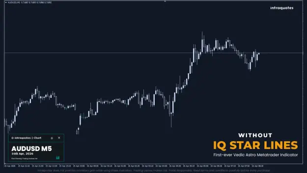 Click to Enlarge

Name: AUDUSD without IQSL.png
Size: 27 KB