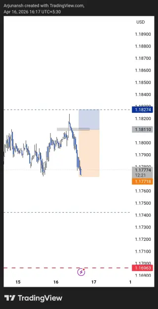 Click to Enlarge

Name: TradingView_Screenshot_1776336459863.jpg
Size: 60 KB