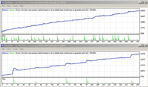 Click to Enlarge

Name: UJ_results.png
Size: 40 KB
