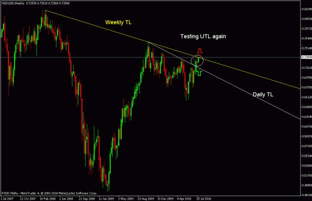 Click to Enlarge

Name: nzdusd weekly.gif
Size: 16 KB
