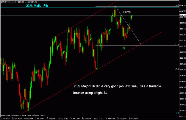 Click to Enlarge

Name: eurjpy h4.gif
Size: 20 KB