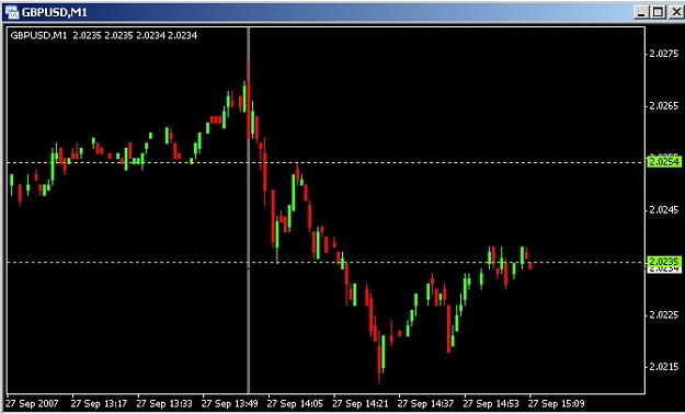 Click to Enlarge

Name: 27 Sept USD New Home Sales.jpg
Size: 40 KB