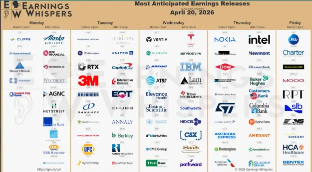 Click to Enlarge

Name: earnings.png
Size: 108 KB