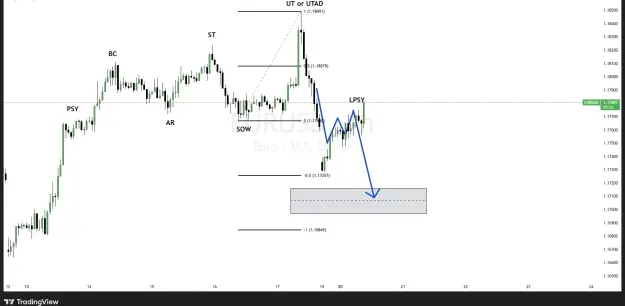 Click to Enlarge

Name: EURUSD_2026-04-20_09-50-07.png
Size: 30 KB