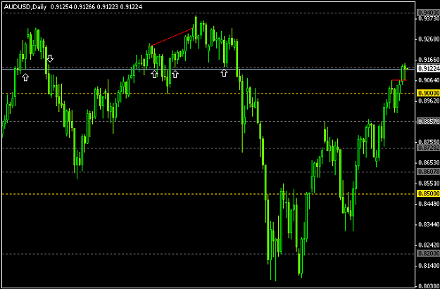 Click to Enlarge

Name: audusd1.PNG
Size: 21 KB