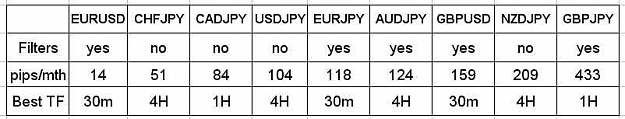 Click to Enlarge

Name: tables with nzdjpy 2.jpg
Size: 22 KB