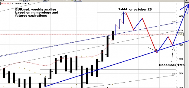 Click to Enlarge

Name: eur-usd.jpg
Size: 190 KB