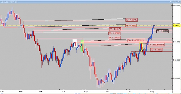 Click to Enlarge

Name: Daily analysis GBPUSD.jpg
Size: 64 KB