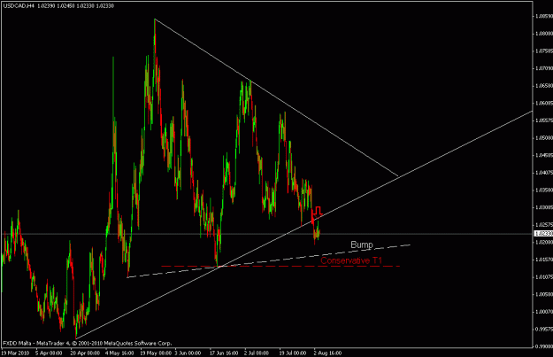 Click to Enlarge

Name: usdcad h4.gif
Size: 20 KB
