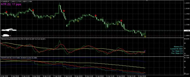 Click to Enlarge

Name: eurusd long t 2026-04-23 154803.jpg
Size: 126 KB