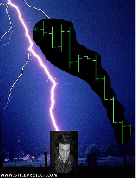 Click to Enlarge

Name: lstrike.jpg
Size: 52 KB