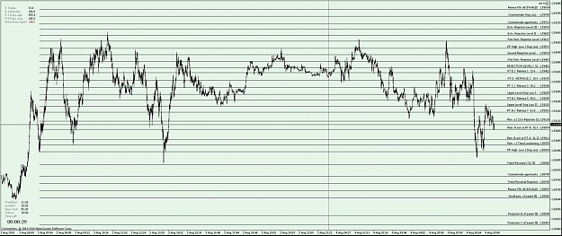 Click to Enlarge

Name: GBPUSD M1 - up Fib.jpg
Size: 153 KB