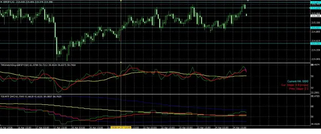 Click to Enlarge

Name: gbpjpy long level.jpg
Size: 128 KB