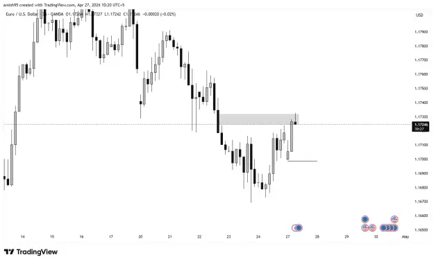 Click to Enlarge

Name: EURUSD_2026-04-27_10-20-33_5f114.png
Size: 22 KB