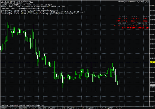 Click to Enlarge

Name: usdcad 2010.08.04 13.25.gif
Size: 31 KB