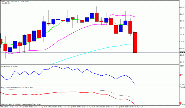 Click to Enlarge

Name: gbpjpy 30m.gif
Size: 19 KB