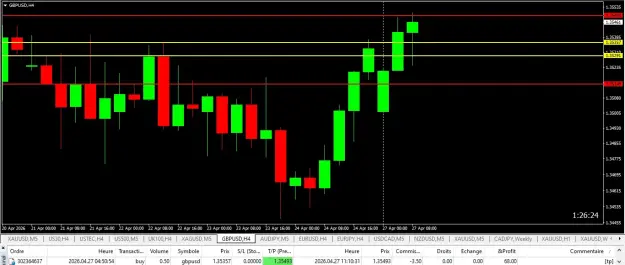 Click to Enlarge

Name: GBP-USD.png
Size: 36 KB