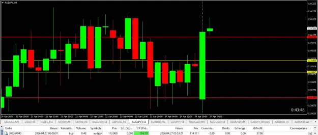 Click to Enlarge

Name: AUD-JPY.png
Size: 36 KB