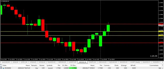 Click to Enlarge

Name: EUR-USD.png
Size: 36 KB