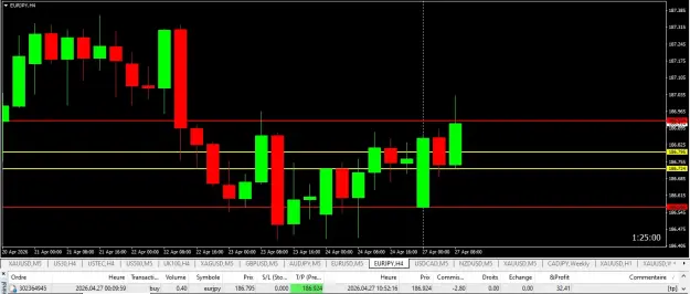 Click to Enlarge

Name: EUR-JPY.png
Size: 37 KB