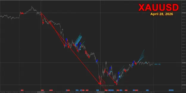 Click to Enlarge

Name: 28_XAUUSD.jpg
Size: 56 KB