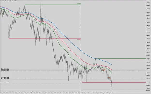 Click to Enlarge

Name: EURCADM1.png
Size: 67 KB