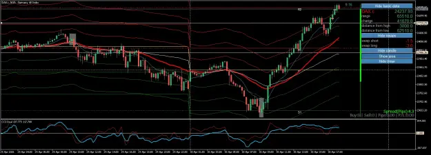 Click to Enlarge

Name: DAX.cM15.png
Size: 83 KB