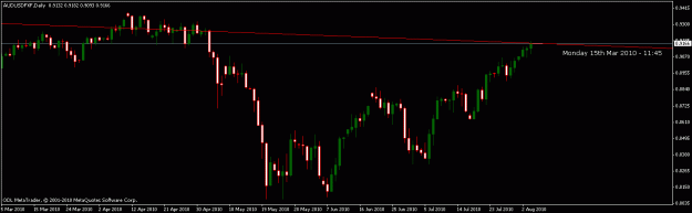 Click to Enlarge

Name: chart7.gif
Size: 12 KB