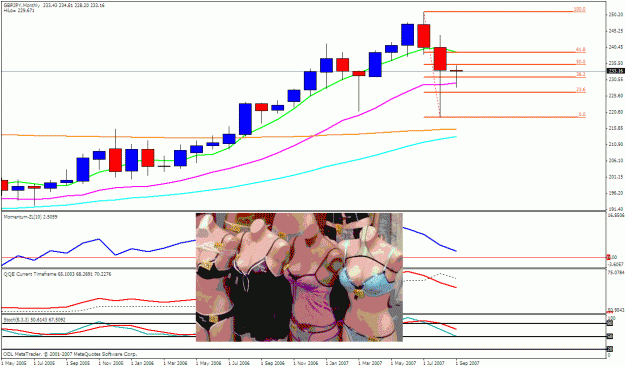Click to Enlarge

Name: gbpjpy monthly.gif
Size: 47 KB