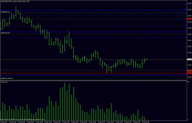 Click to Enlarge

Name: ucad aug5.gif
Size: 18 KB