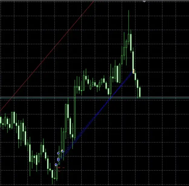 Click to Enlarge

Name: eurusd 1st may 2026.jpg
Size: 38 KB