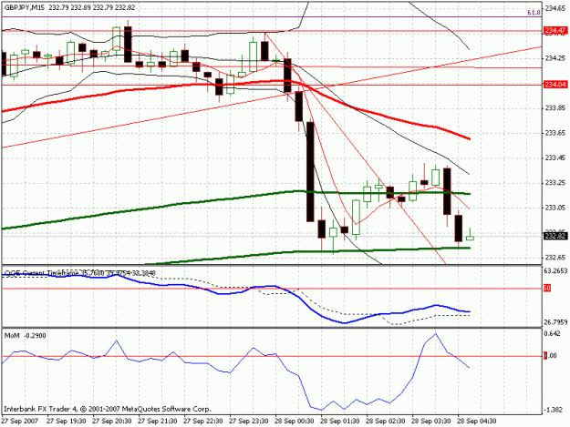 Click to Enlarge

Name: chart.gif
Size: 21 KB
