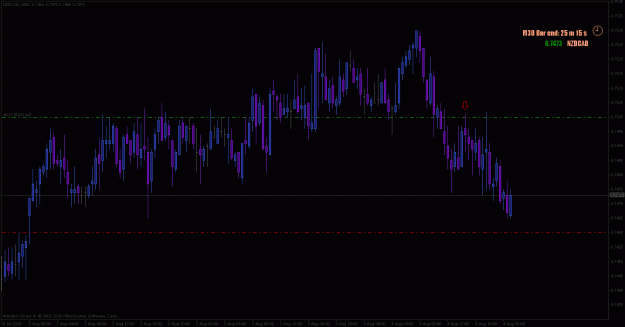 Click to Enlarge

Name: nzdcad short (04-08-2010) - 1.gif
Size: 24 KB