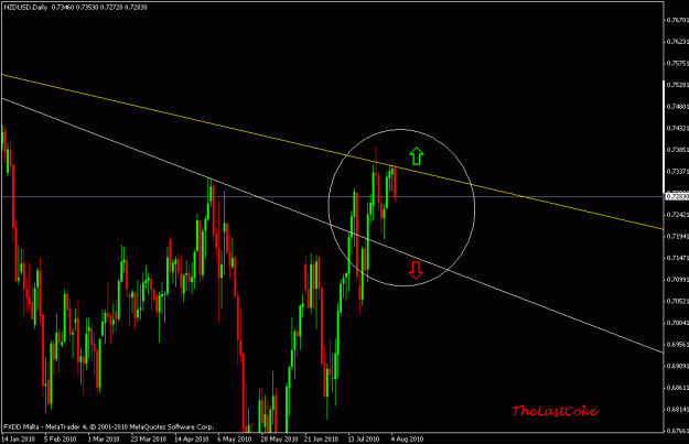Click to Enlarge

Name: nzdusd d.gif
Size: 18 KB