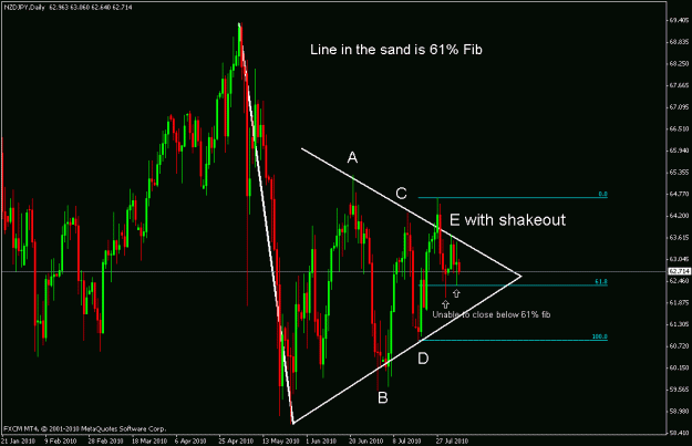 Click to Enlarge

Name: nzdjpy d.gif
Size: 21 KB