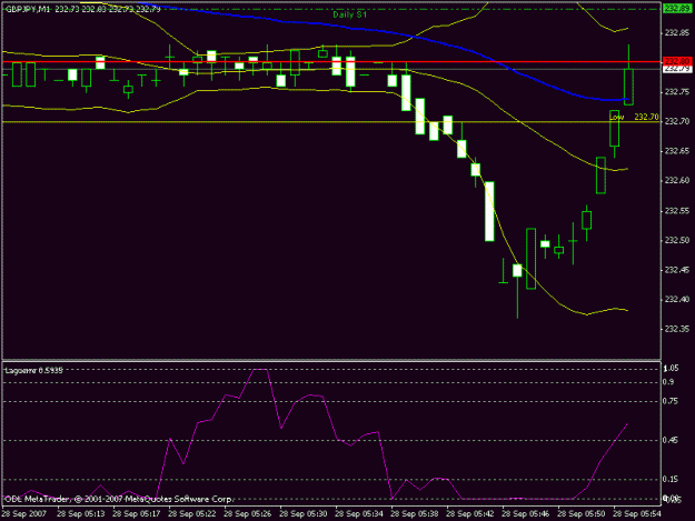Click to Enlarge

Name: gjpy.gif
Size: 12 KB