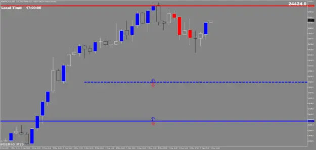 Click to Enlarge

Name: FDAX.png
Size: 26 KB