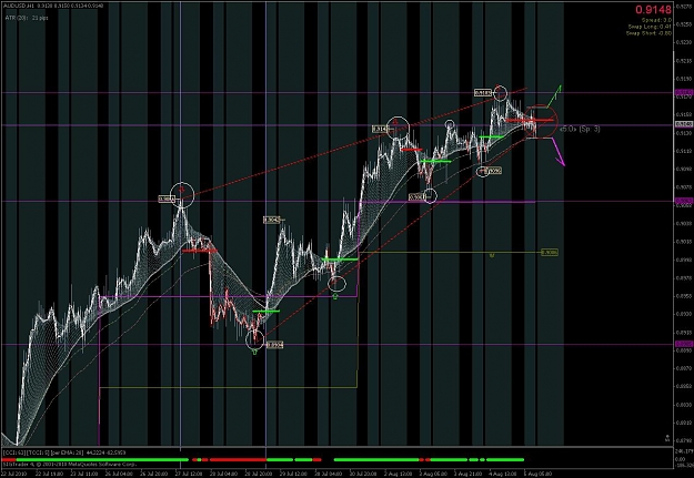 Click to Enlarge

Name: audusd 30mtf.JPG
Size: 148 KB