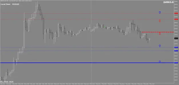Click to Enlarge

Name: FDAX.png
Size: 45 KB