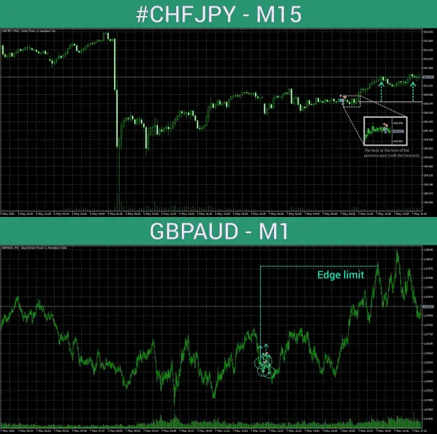 Click to Enlarge

Name: GBPAUDM1_07_05.png
Size: 295 KB